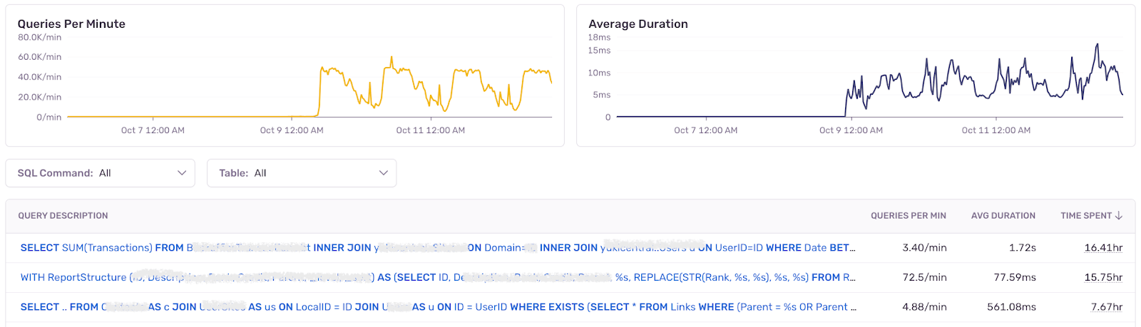 queries_minute-yuki.png