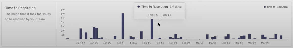 resolution-forethought.png